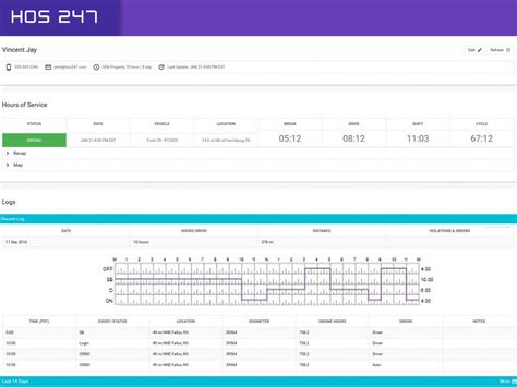 hos247 portal|ELD Fleet Management Platform .